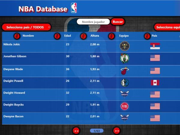 nba database